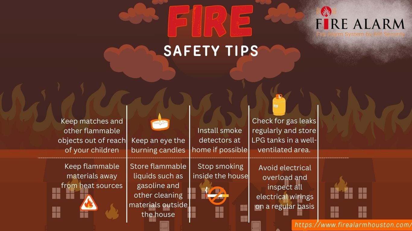 Top Fire Safety Tips Every Houston Homeowner Should Know Top Fire Safety Tips Every Houston Homeowner Should Know
